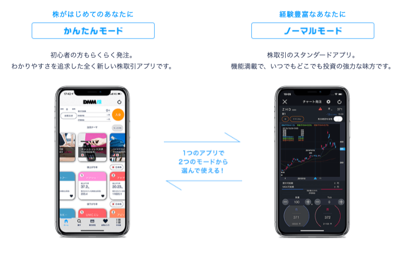 DMM株のスマートフォンアプリポイント2