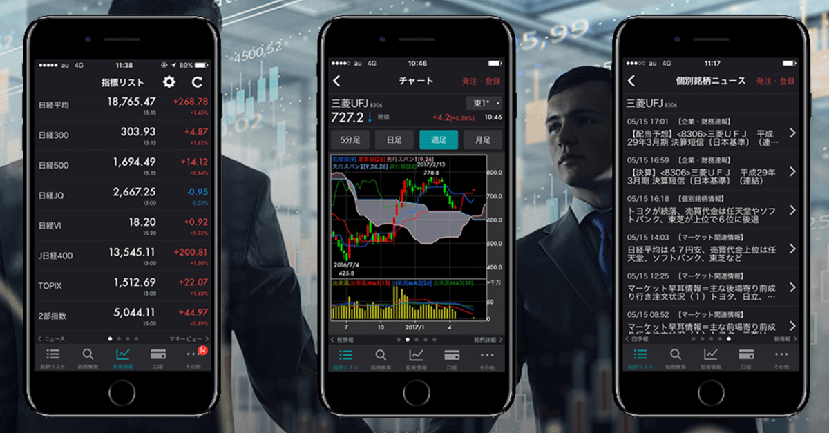 auカブコム証券のkabuステーション