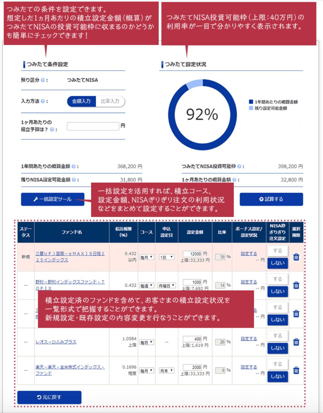SBI証券の管理画面