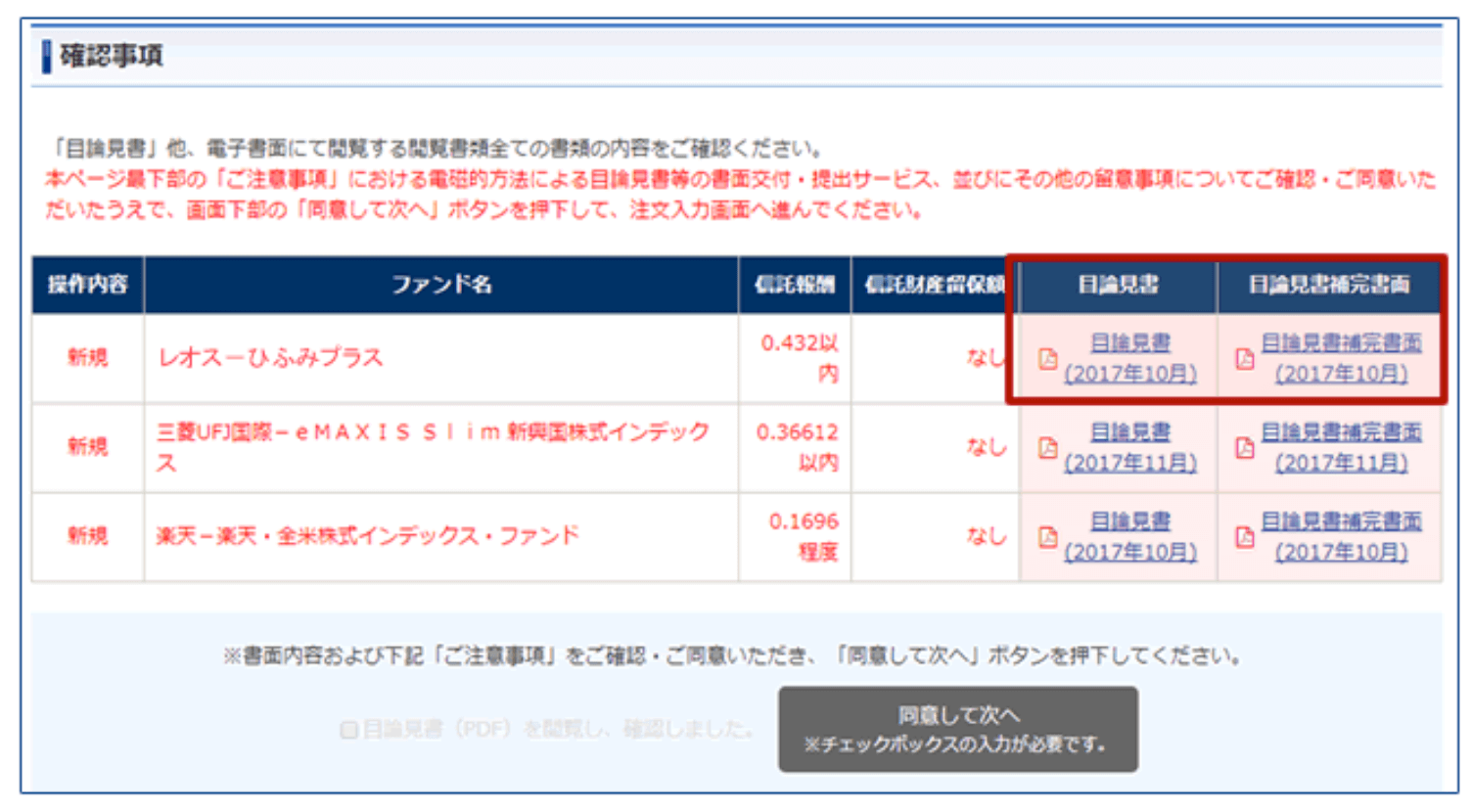 目論見書（目論見書補完書面を含む）を確認
