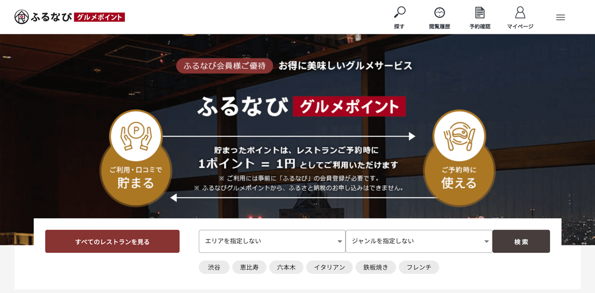 ふるなびグルメポイント